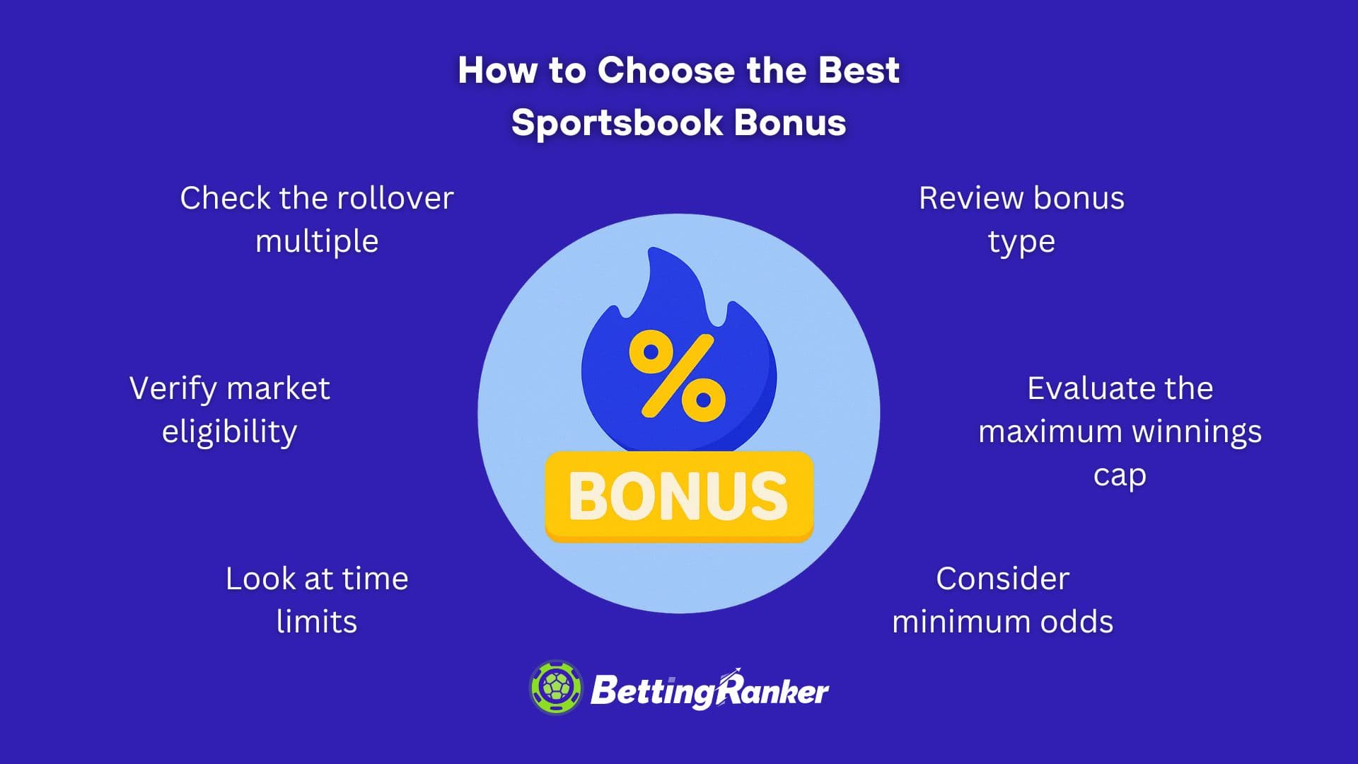 how to choose the best sportsbook bonus